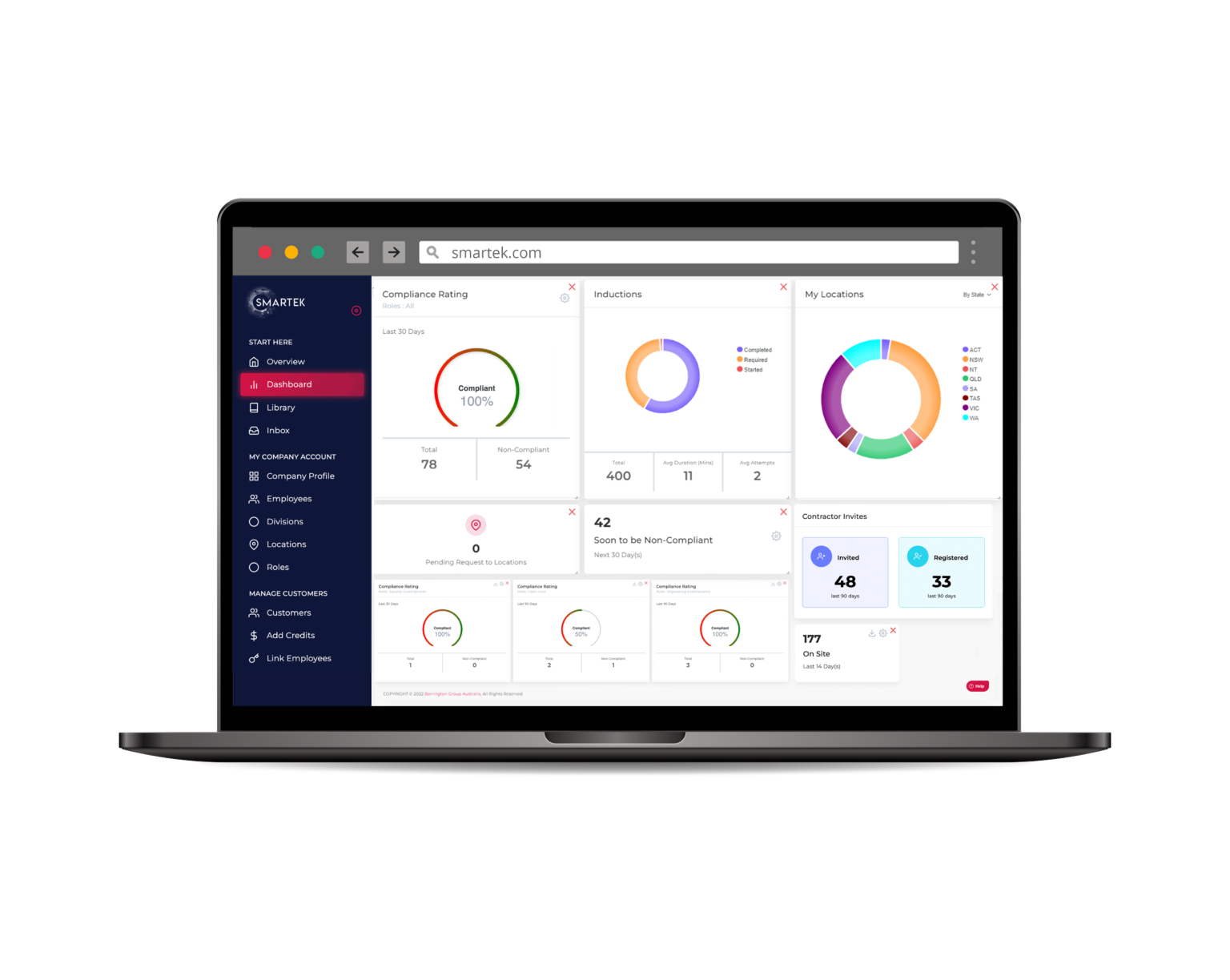 What is Contractor Compliance? – Smartek